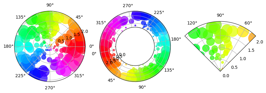 ../_images/344d9e772609eaea92053f0c3a2133257cbfafff7ece5a4a9a9d1a9dde2f3553.png