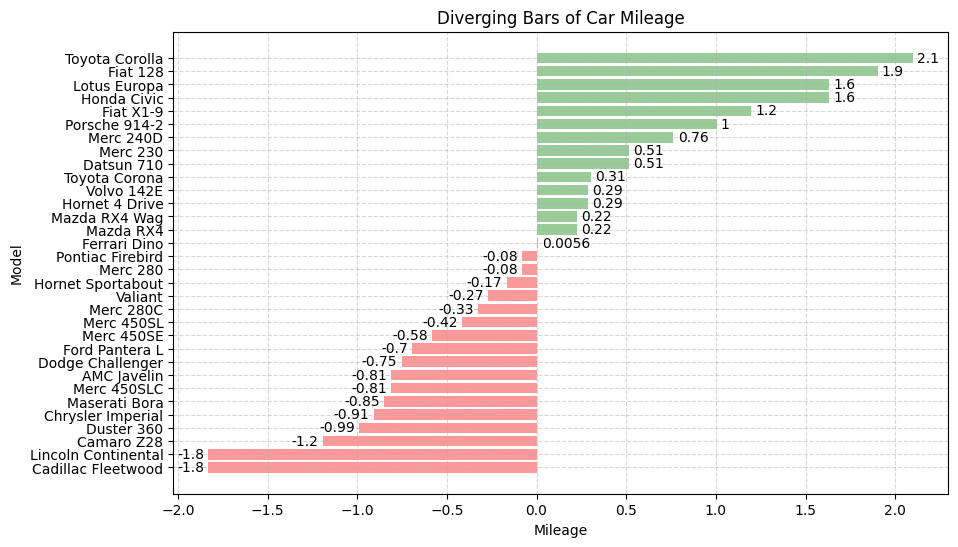 ../_images/350b47f669c4ddb3f4841192e18877df7faeb52f02eb8e9012a3c551a41e27b8.png