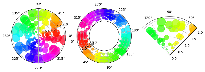 ../_images/52d71c6d3ad79c411a54c30d85b88dceb8d986f97402d56e09b76410ed51cb35.png