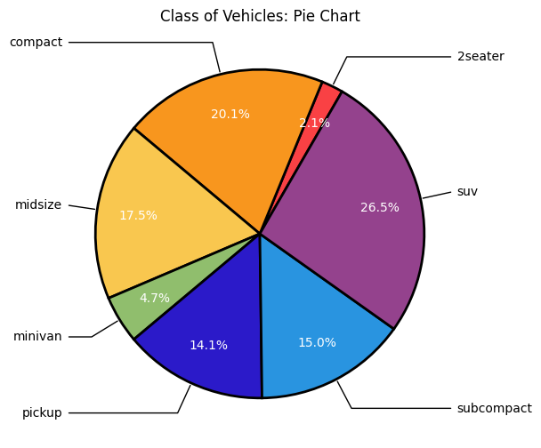 ../_images/55ef14e37f5dc29ec16c6d94bc52c443d108c3e2b6c18546230152e15d1cba13.png