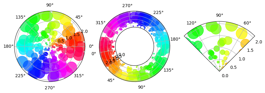 ../_images/5977539770a3b5c837561fe4cf754674ca39c067f0e085e3749762865ee46ead.png