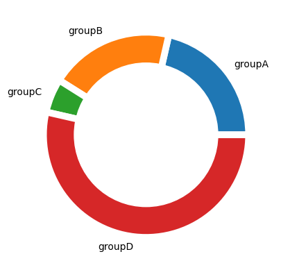 ../_images/7e008e27d8cdb326a359c6826b37b81d5eb08cb55e3c15cb27f2ea26a2bfbcde.png