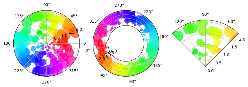 ../_images/d8309b02e70a267115e9a0ef3d8a9e444d870011646ccad6372897e3dc4e3d50.png
