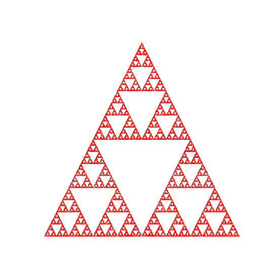 sierpiński triangle